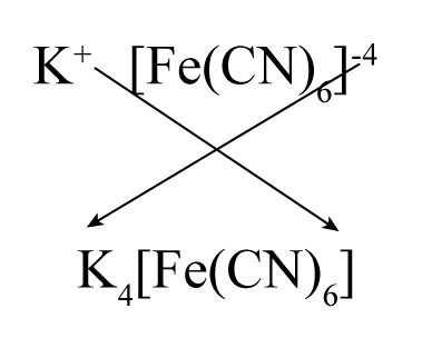 Give The Formula Of Potassium Hexacyanoferrate Ii Include A Square Bracket Around The Coordination Complex Do Not Include The Oxidation State On The Metal Study Com