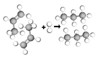 Drawing Particulate Models of Chemical Equations Practice | Chemistry ...