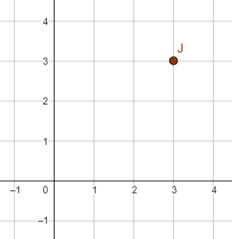 Plotting Numbers on the Complex Plane Practice | Algebra Practice ...