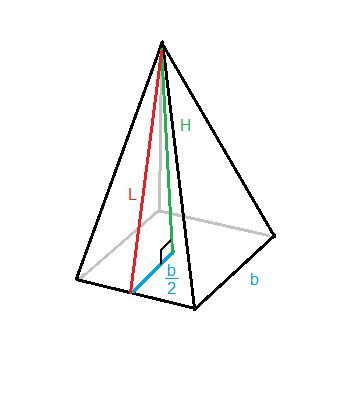 If You Were To Climb The Pyramid From Base To Top Which Is Forbidden What Distance Along The Face Of The Pyramid Would You Travel Study Com