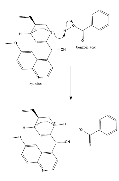 Benzoic Acid And Quinine Are Dissolved In A Solution Of Dichloromethane Benzoic Acid Pka 4 2 Quinine Pka 8 5 A Besides The Normal Neutral Forms For Benzoic Acid And Quinine Will