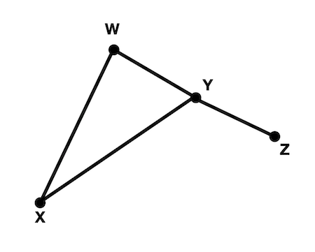 Solving Conditions for Quadrilaterals Practice | Geometry Practice ...