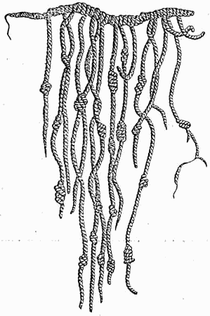 Qipu Rope System Incan Quipu | Overview & Importance | Study.com