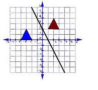 Washington EOC - Geometry: Test Prep & Practice - Practice Test ...
