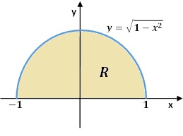 Let F X Y Y Let R Be The Upper Half Of The Region Inside The Unit Circle X 2 Y 2 1 And Let I Int Int R F Da A Calculate I As An Iterated Integral In