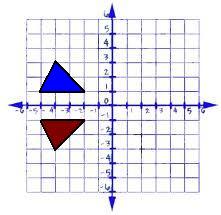 Quiz & Worksheet - Rotations in Math | Study.com