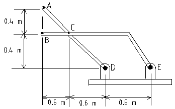 Consider The Following Figure Determine The Components Of The Reactions At D And E If The Frame Is Loaded By A Clockwise Couple Of Magnitude 270 N M Applied At B Round
