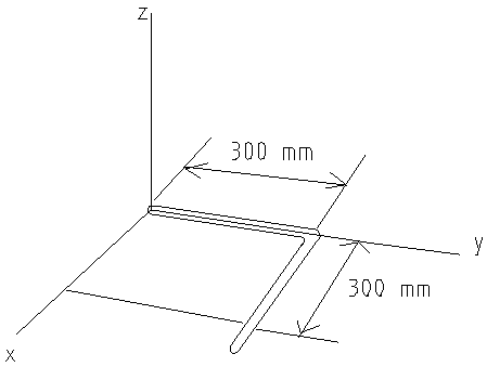 Determine The Mass Moment Of Inertia Of The 2 Kg Bent Rod About The Z Axis Study Com