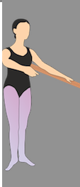 Flashcards - Ballet Terms Vocabulary &amp; Flashcards | Study.com