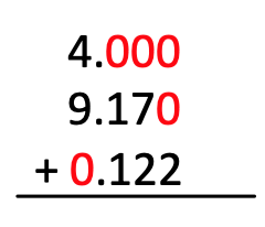 Adding Decimals Column Method Adding Aligned Decimals | Math | Study.com
