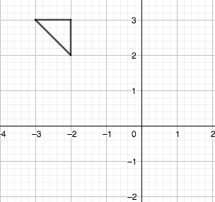 TExES Mathematics 4-8 Exam 115 Practice Test