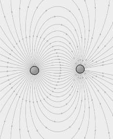 Drawing Electric Field Lines for Two Particles with Equal Same Charges ...