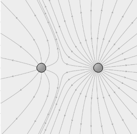 Drawing Electric Field Lines for Two Particles with Equal Same Charges ...