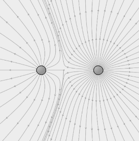 Drawing Electric Field Lines for Two Particles with Equal Same Charges ...