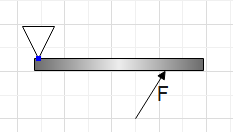 Identifying Sketches of the Lever Arm, Axis of Rotation, & Line of ...