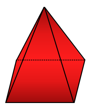 Identifying Cross Sections Of 3 Dimensional Figures From A Picture Practice Study Com