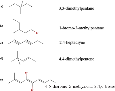 Draw And Name The Following Molecules A Ch 3ch 2c Ch 3 2ch 2ch 3 B Ch 3ch Ch 2ch 3 Ch 2ch 2br C Ch 3ccccch 2ch 3 D Ch 3 3cchchch 3 E Ch 3c Ch 3 Chcbrcbrchchch 2ch 3 Study Com