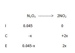 For The Following Reaction Kc 0 513 At 500 K N2o4 G 2no2 G If A Reaction Vessel Initially Contains An N2o4 Concentration Of 4 50 Times10 2 M At 500 K What Are The Equilibrium Concentration