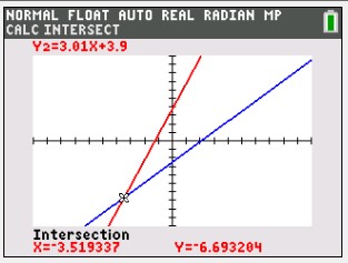 How to Use a Graphing Calculator to Solve an Advanced System of Linear ...