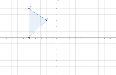 Performing Rotations on a Coordinate Plane Practice | Geometry Practice ...