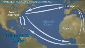 Slavery In The Colonies Overview History Impact Lesson Study Slavery In The Colonies Overview History Impact Lesson Study