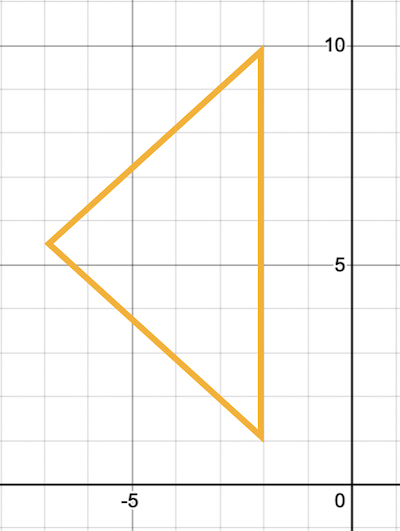 Finding the Area of a Triangle in a Coordinate Plane with Horizontal ...