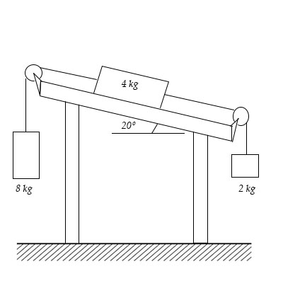 inclined table for study