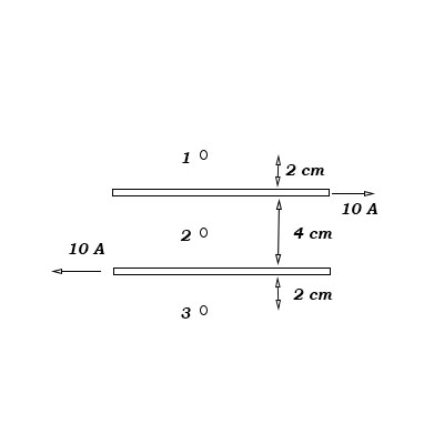 A What Is The Magnetic Field Strength At Point 1 B What Is The Magnetic Field Strength At Point 2 C What Is The Magnetic Field Strength At Point 3 Study Com