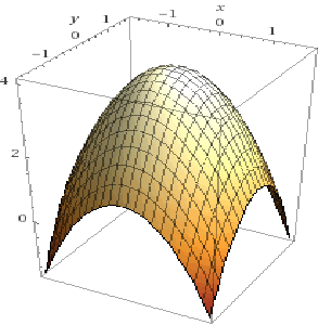 Sketch The Graph Of The Function F X Y 4 X 2 4y 2 Study Com