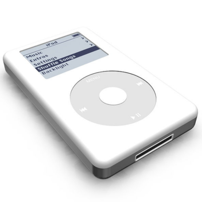 Apple Inc. History, Impacts & Facts | Study.com