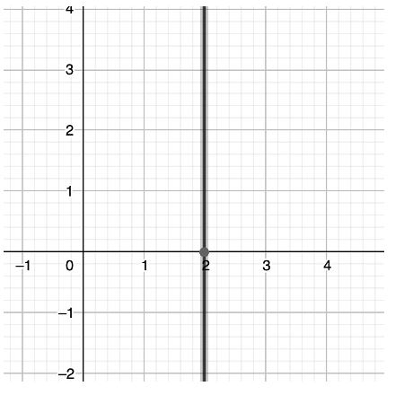 Accuplacer Quantitative Reasoning, Algebra & Stats Practice Test