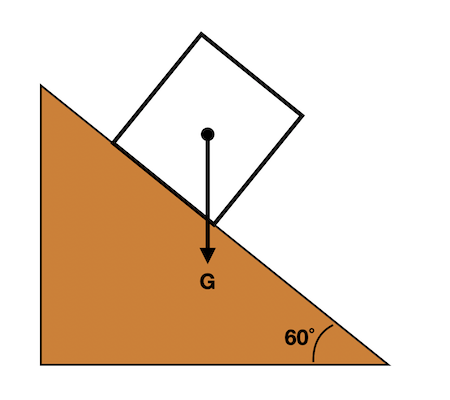 Writing a Vector to Represent a Force Pushing Or Pulling an Object ...