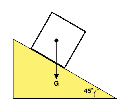 Writing a Vector to Represent a Force Pushing Or Pulling an Object ...