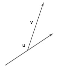 Using the Head-To-Tail Method to Subtract 2 Vectors | Precalculus ...