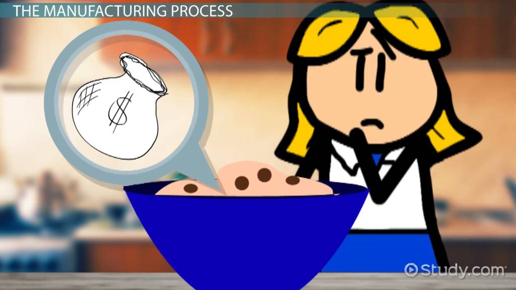 Flow of Costs without Journal Entries - Lesson | Study.com