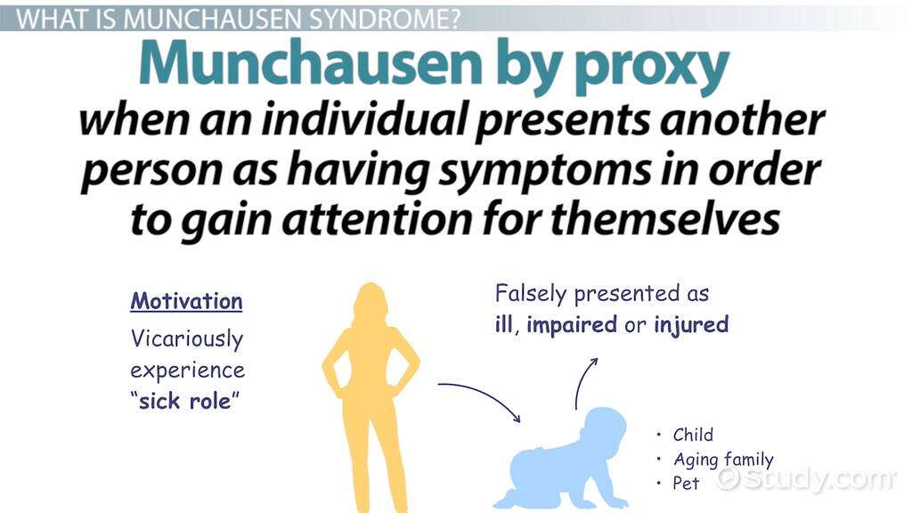 Munchausen Syndrome What Is It Causes Diagnosis And 45 OFF Munchausen Syndrome What Is It Causes Diagnosis And 45 OFF