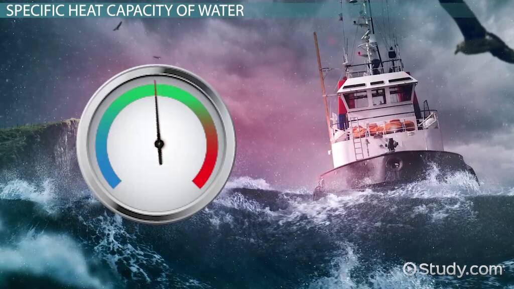 Specific Heat Capacity of Water | Overview, Examples & Importance ...