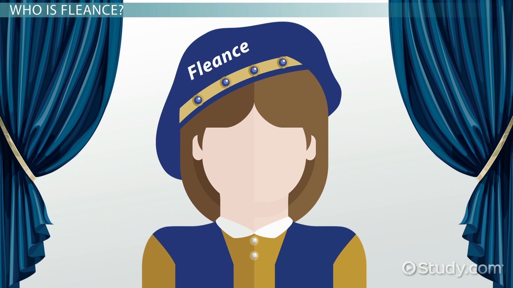 Fleance In Macbeth By William Shakespeare Character Analysis Lesson Fleance In Macbeth By William Shakespeare Character Analysis Lesson