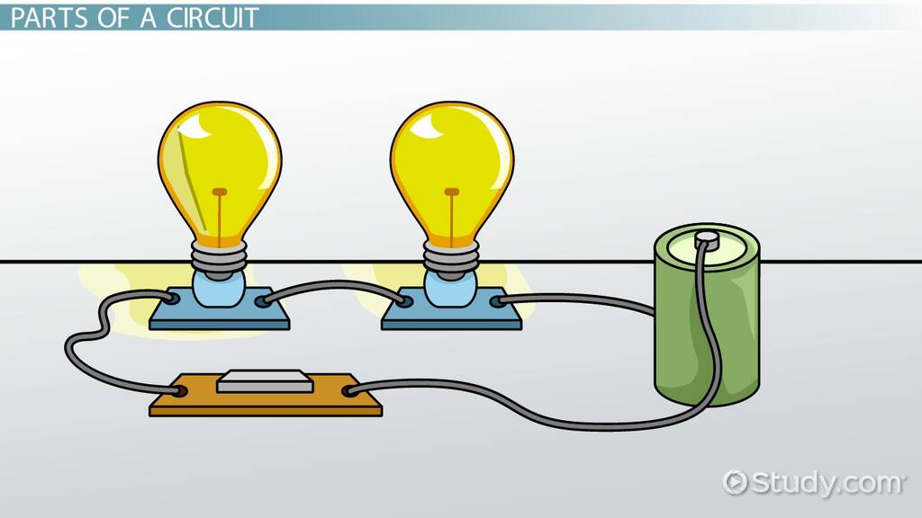 Label The Parts Of A Simple Circuit Diagram