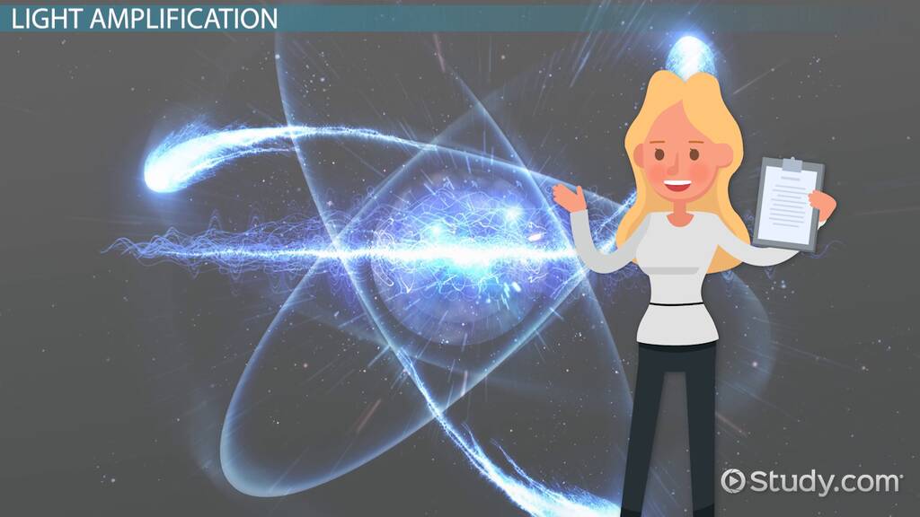 Spontaneous & Stimulated Emission - Lesson | Study.com