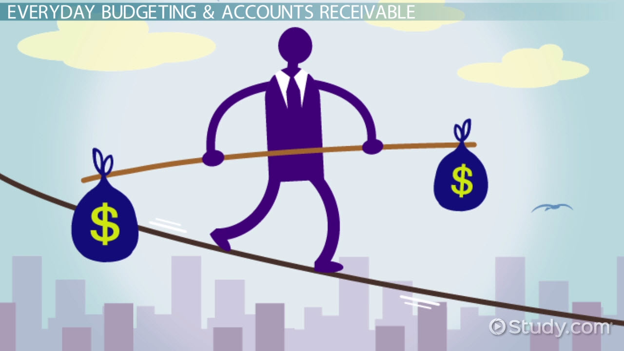 Accounts Receivable & Budgeting for Veterinary Offices - Video & Lesson  Transcript | Study.com