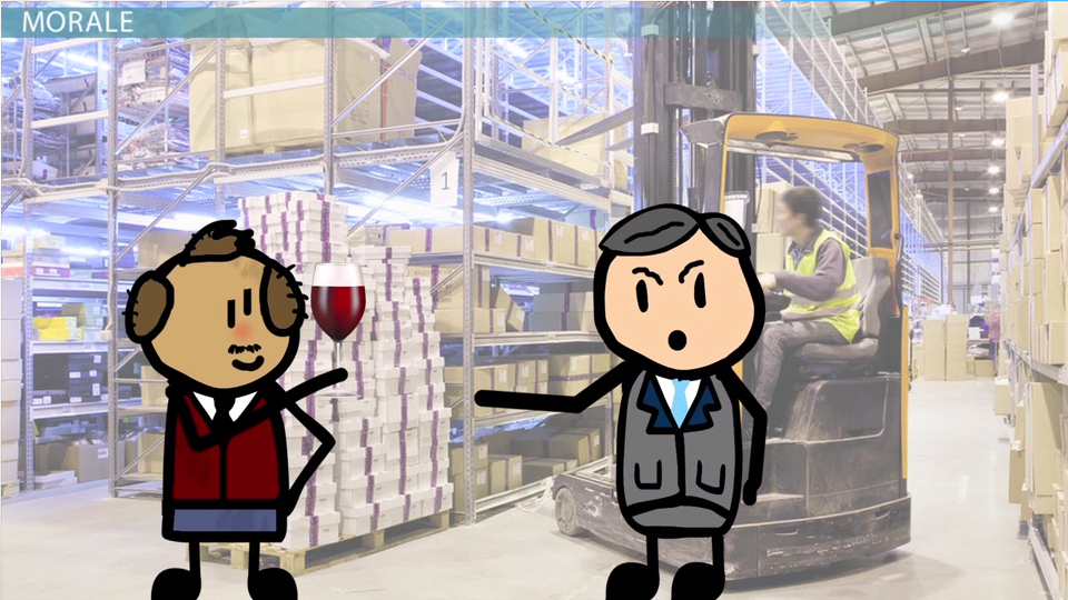 Alcoholism in the Workplace - Video | Study.com