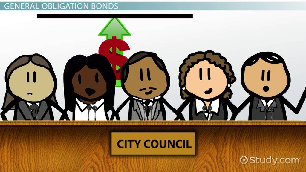 What Are Municipal Bonds Definition Types Examples Lesson