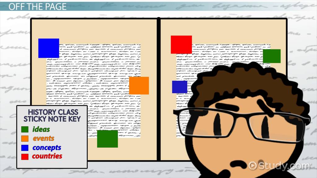 Annotated Example Annotated Example