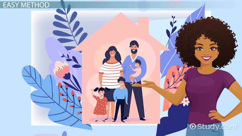 How to Estimate Life Insurance Requirements Lesson