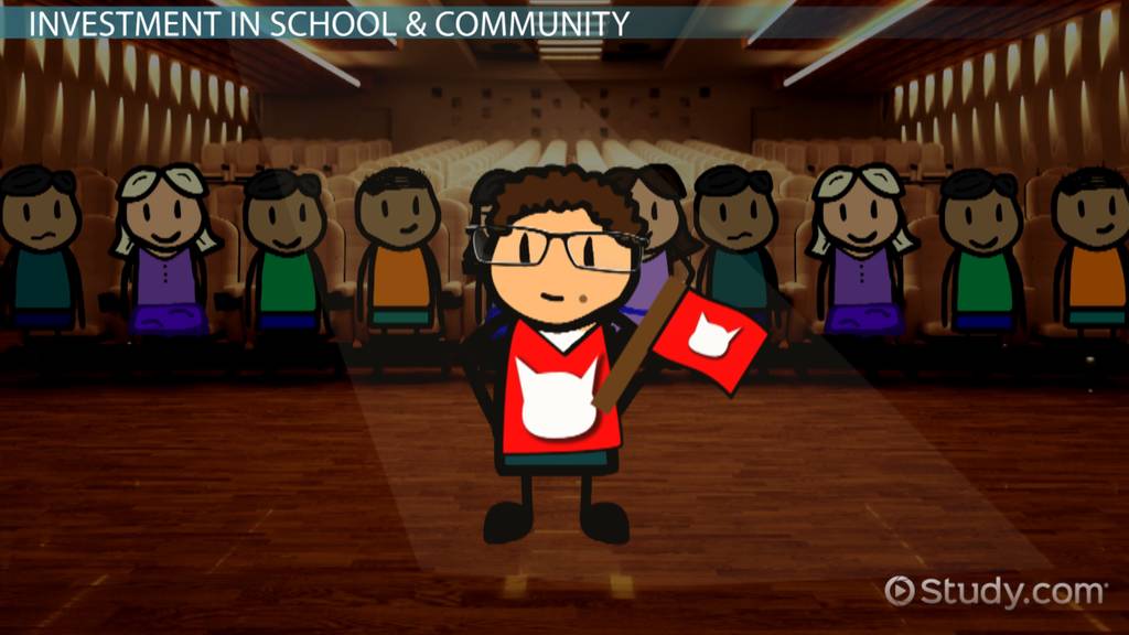 Teacher Contributions Beyond the Classroom - Video | Study.com