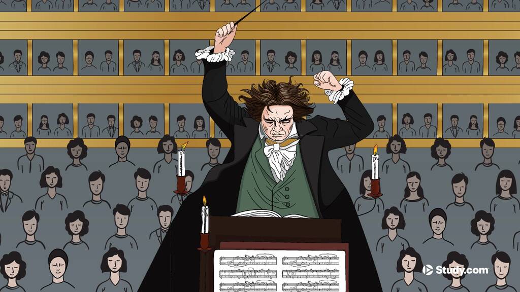 Fortissimo in Music | Definition, Symbol & History - Lesson | Study.com