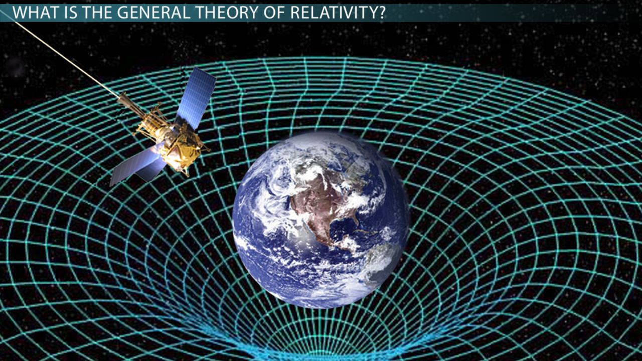 Principle Of General Relativity NRCEH