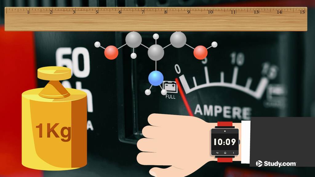 Si Scale Today SI Unit | Importance, Chart & Uses - Lesson | Study.com