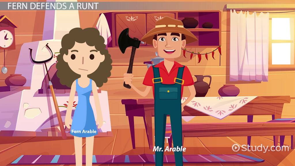 Charlotte s Web By E B White Ch 1 Summary Themes Analysis 